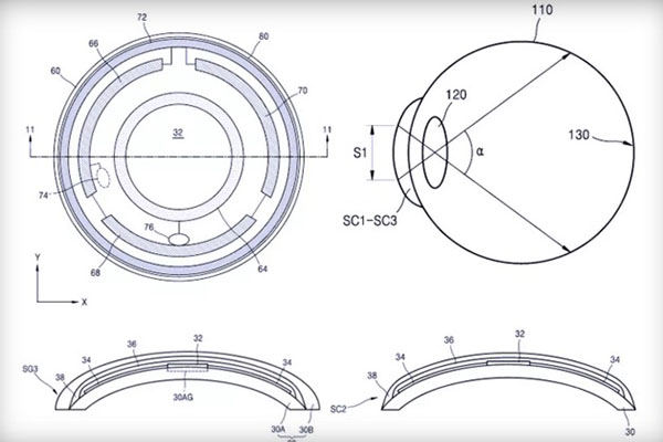 لنز واقعیت مجازی سامسونگ – لنز هوشمند سامسونگ – پتنت هوشمند سامسونگ – کاشت دوربین در لنز چشمی - augmented rality samsung contact lens