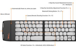 کوچکترین کیبورد قابل انعطاف – کیبورد ویکی پاکت – نازکترین کیبورد دنیا - Wekey Pocket – کیبورد ضد آب – کیبورد جیبی – کیبورد قابل حمل -